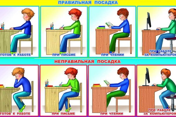 Кракен даркнет плейс