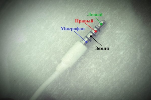 Какая ссылка на кракен
