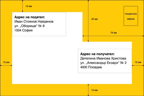 Список даркнет сайтов