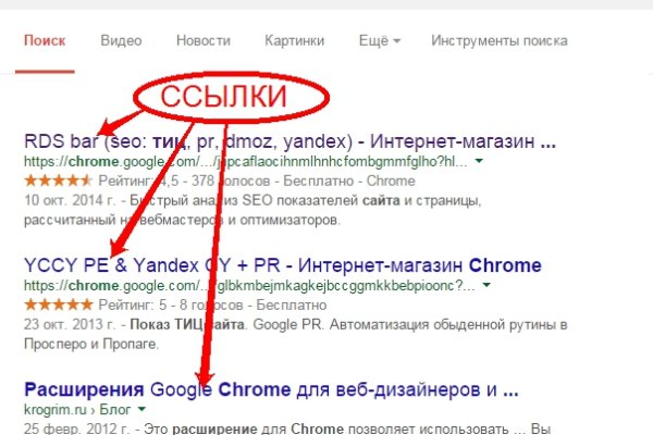 Каталог сайтов даркнет