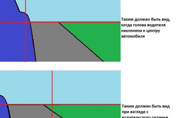 Кракен ссылка тупа германия