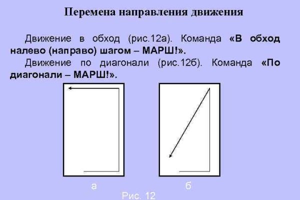 Кракен даркнет что известно