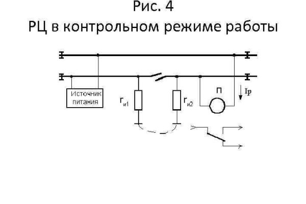 Кракен сайт kraken2