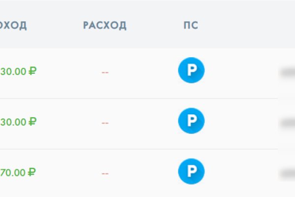 Гидра и кракен