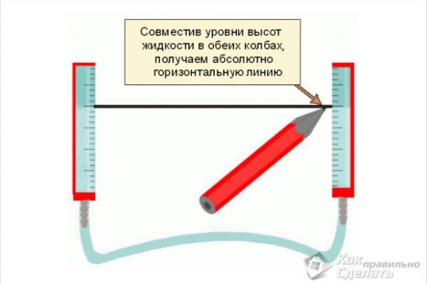 Магазин наркоты