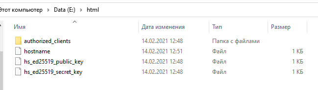 Сайты где купить наркотики